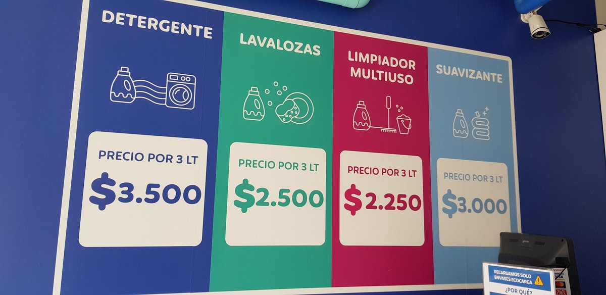 ¿Sabías que en #Concón existe la tienda <a href="/ecocargachile/">ecocargachile</a>? 

Puedes comprar “a granel” detergente y lavalozas utilizando envases recargables. 

Una buena manera de usar menos plástico y ayudar al medioambiente. 

📍Av. Concón Reñaca 171.

#BuenMartes #Chile