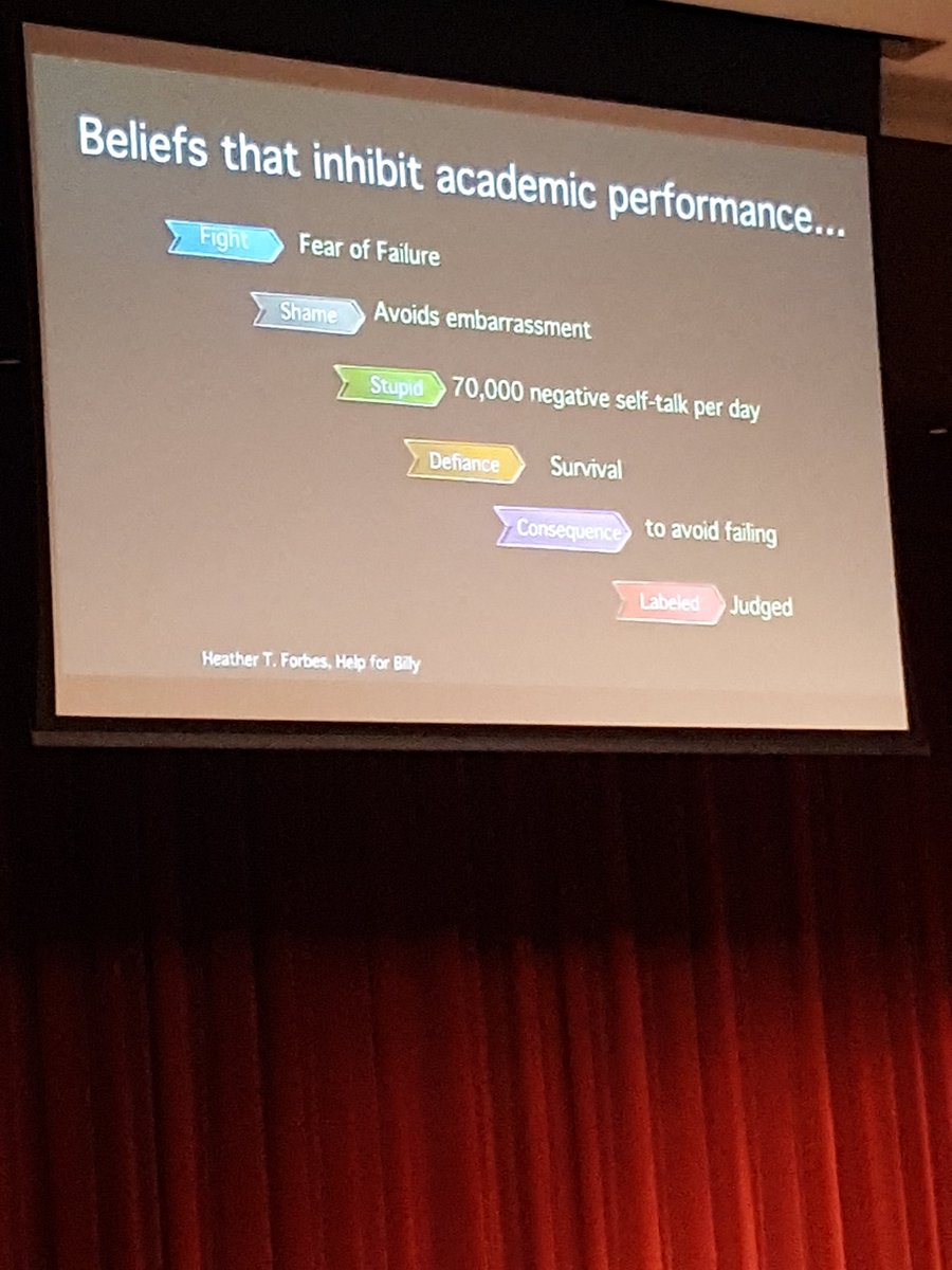 MrsSimon3rd's tweet image. Again, @RenwickUSD267  brings another AMAZING inservice. Thank you @SporLin for spreading your passion to help fulfill ours!! 
#renwickproud 
#traumainformed 
#BeTheOne