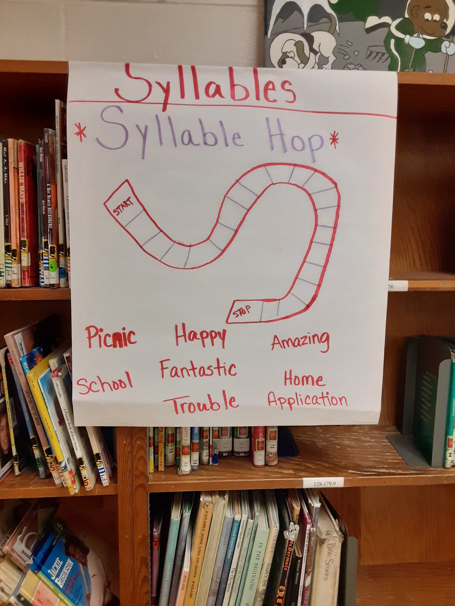 JodiAllyson's tweet photo. More great ideas from fifth grade teachers #ARItraining https://t.co/VaYkhLhdo9