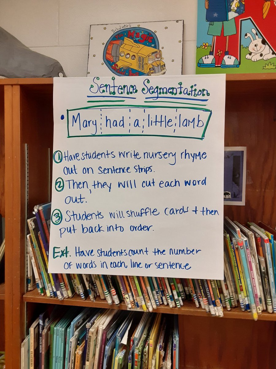 JodiAllyson's tweet photo. More great ideas from fifth grade teachers #ARItraining https://t.co/VaYkhLhdo9