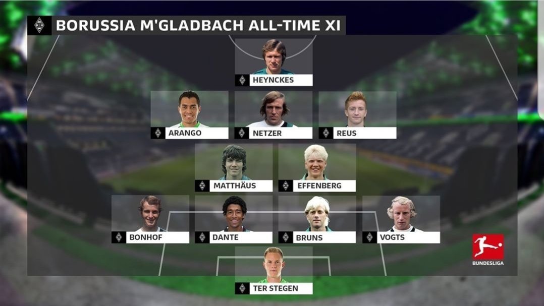 AlexYanez_FC's tweet photo. Juan Arango aparece en equipo alternativo de la década de la #Bundesliga y en el equipo de todos los tiempos del Borussia Monchengladbach 🇩🇪, para quienes dudan de la huella que dejó el venezolano en una de las ligas más importantes del mundo. #Vinotinto https://t.co/Jhn5tHpKyz