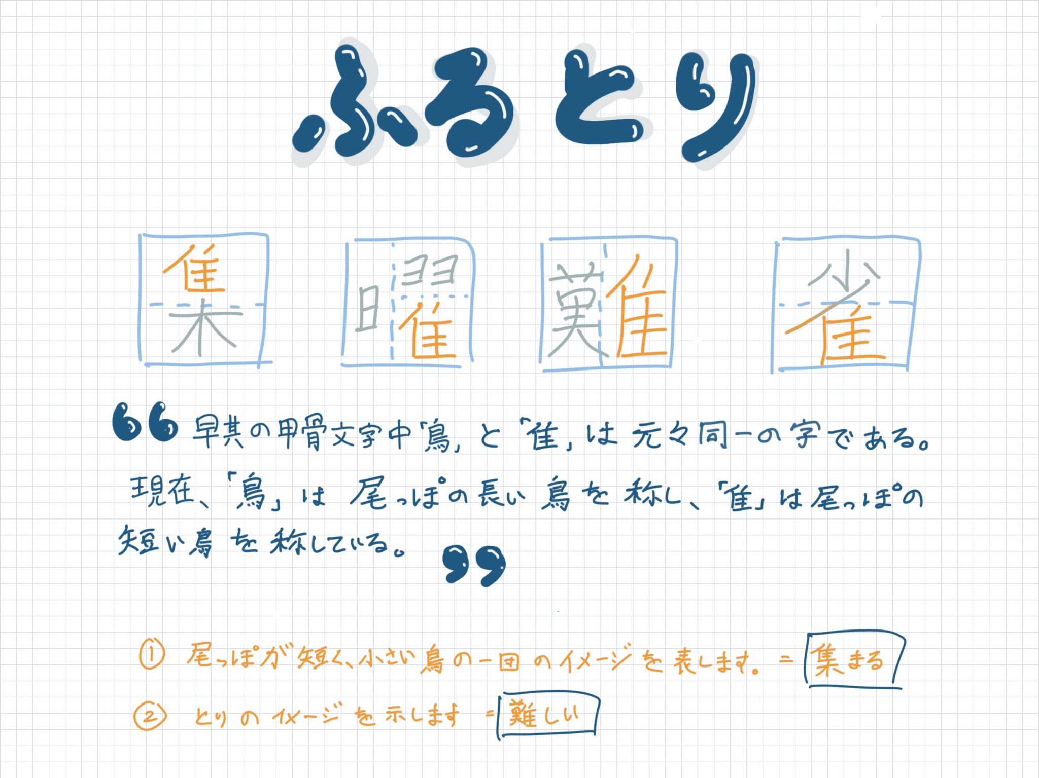 สอนนร เร อง ふるとりนร เร ยกบ ช น ว า ต าาวนกอ วน เบรคแถบไม ท น จร งๆ ฟ ร มาจากฟ ร ยแปลว าเก า ไม ใช อ วนคร บ บ ช น สม ยก อน แปลว า นก เหม อน 鳥 เลยคร บ ใช เด ยวๆ ได แต ท กว นน เป นเพ ยงบ ช ให ภาพนกต วเล ก รวมกล มก น