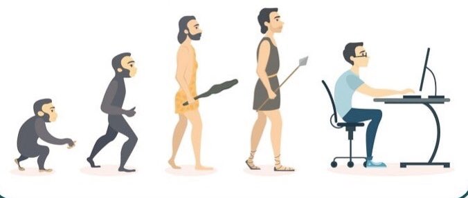 Legacy apps &amp; lack of on-premise infra scale is a real problem. Lift &amp; shift or a rip up &amp; start with cloud native? Take a look at some suggestions here ter.li/7n8ogd #devops #cloud #iot #bigdata #redhat