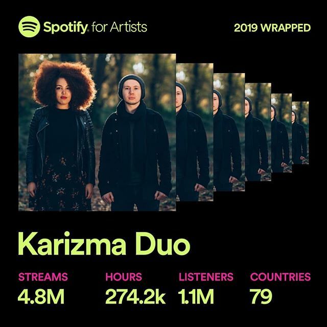 Happy New Year! We wanted to reflect on 2019 by sharing our <a href="/spotify/">Spotify</a> Wrapped! We are so grateful to all our fans around the world - never did we imagine that people in the Philippines, Singapore, Japan, Germany and many more countries would be listening … ift.tt/2N4zgOp