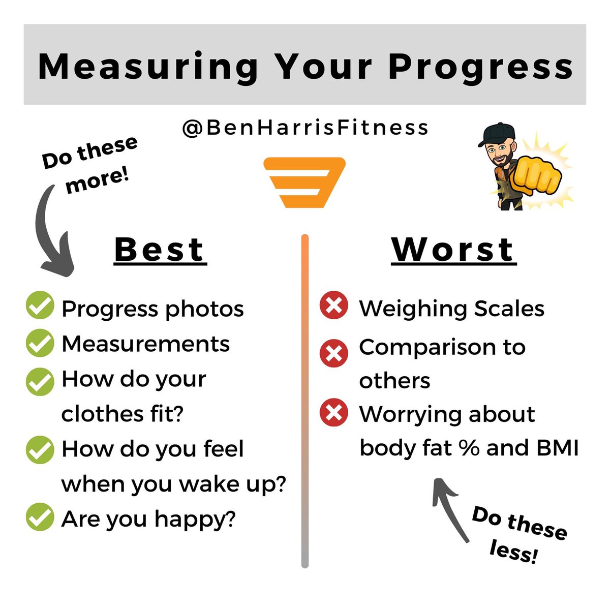 benharrispt's tweet photo. You've got bigger issues to worry about than your BMI and body fat %.

How about your happiness, sleep and stress? 

Stop comparing yourself to instagram models who dedicate their lives to looking the way they do.

#TeamRealWorld https://t.co/xrtJccnpeg