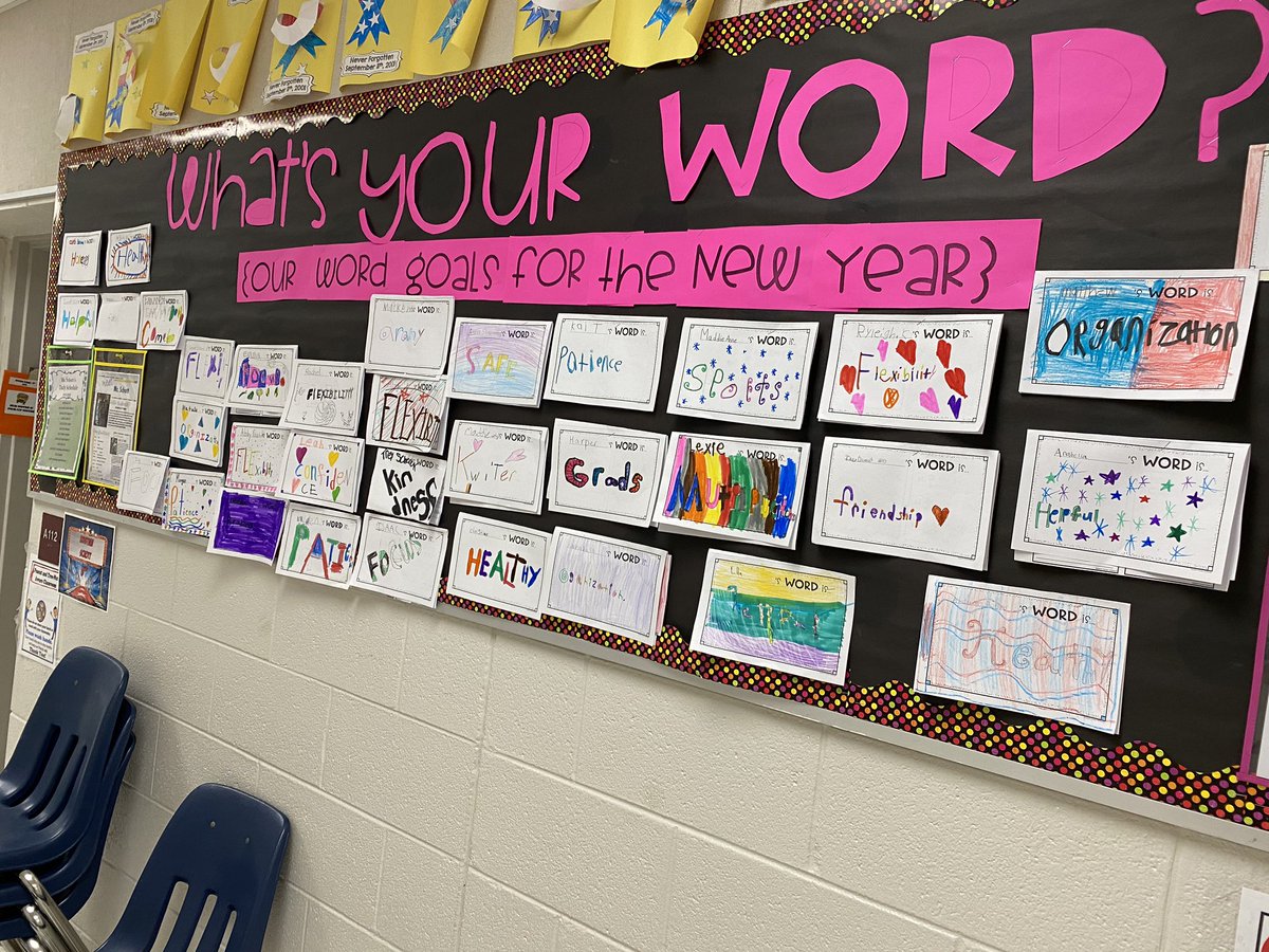 Yesterday we set goals for the new year! This is our word goal wall! Some goals were: organization, honesty, kindness, healthy, helpful &amp; friendships! It’s going to be a great year 💖 #HappyNewYear #WordGoals2020 #pocaprek5