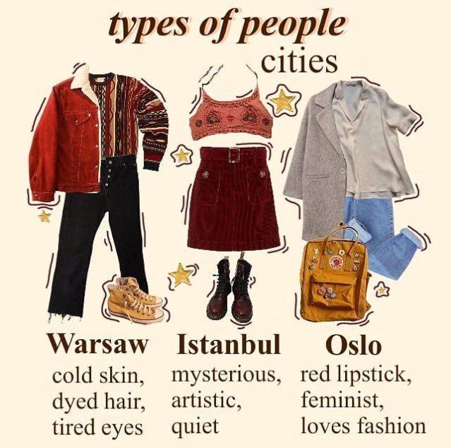 artywist's tweet photo. this is the irs time  ive seen warsaw in any of these n like ... its true ksks https://t.co/1yJibUfmFx