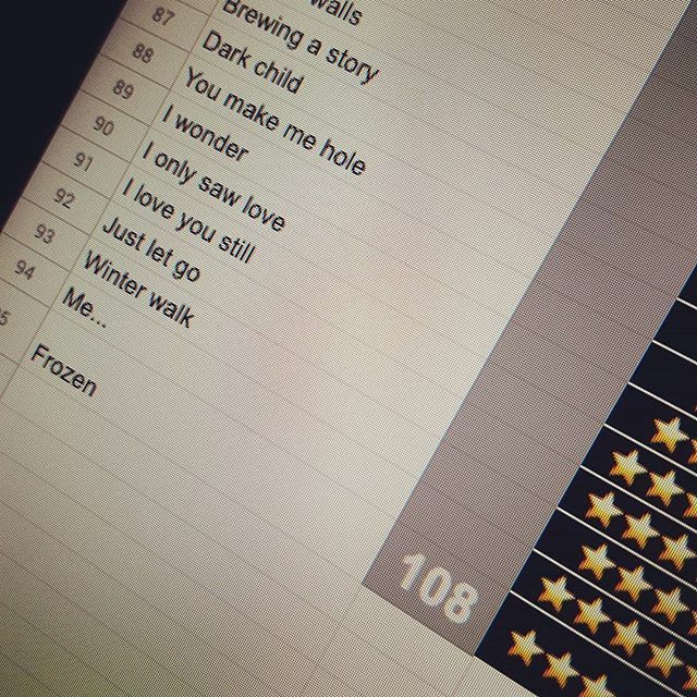 GohenStephan's tweet image. 95 songs to build... 6 done!
Pullin up the sleeves...