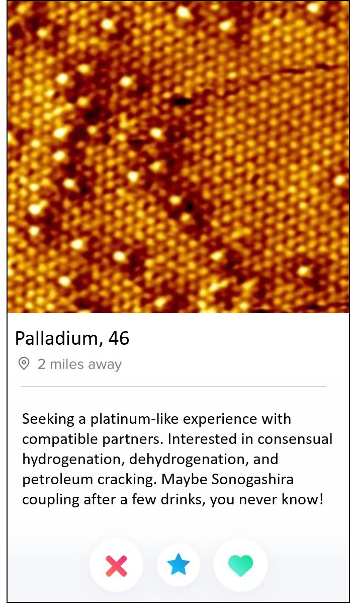 CranfordMATTER's tweet photo. Is there a Tinder for single atom catalysts? There should be! #ChemicalTinder #singleatomcatalysis #sac #chemtwitter https://t.co/VSeRXsesmF