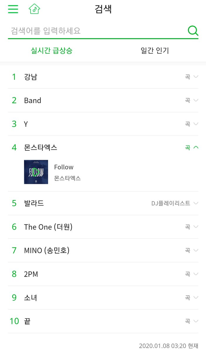 charts_monstax's tweet photo. Monsta X is now trending  #4 on Melon Search Realtime 🔥👏🏻

#MONSTA_X #MONSTAX_FINDYOU @OfficialMonstaX https://t.co/pWNKDfPAqK