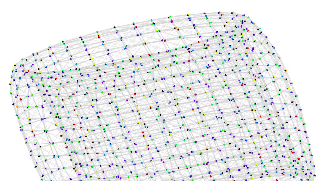matbesancon's tweet image. I don&apos;t often work with graphs, but when I do, I make sure it&apos;s gorgeous #orms #MathOpt