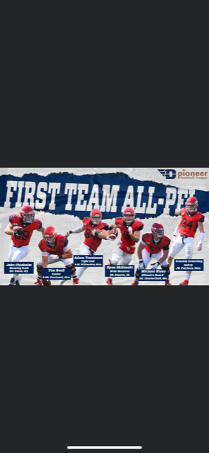 Beez_Niese's tweet photo. I have entered the transfer portal in search of the right opportunity for a 5th year grad transfer. I will graduate in May 2020 from Univ. of Dayton with Mechanical Engineering degree. 

2019 Highlight: 
https://t.co/Jl67wVkV8p

2018 Highlight:
https://t.co/ETo9kLHL0v https://t.co/Y58CBwrlr8