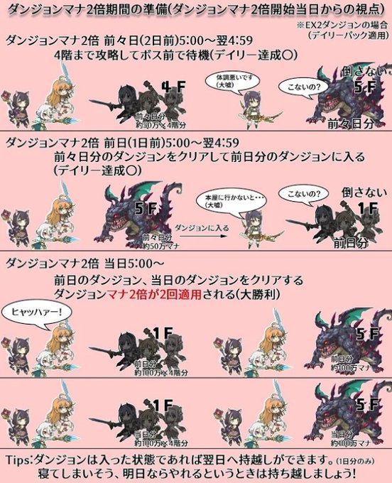 safe コージ イベ重ね寝不足さん がハッシュタグ プリコネr をつけたツイート一覧 2 Whotwi グラフィカルtwitter分析 safe コージ イベ重ね寝不足さん がハッシュタグ プリコネr をつけたツイート一覧 2 Whotwi グラフィカルtwitter分析
