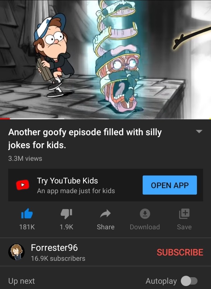 Gffan Auf Twitter Yup I Looked At Several Other Fan Made Videos Just To Compare Almost None Of Them Have Been Coppa D Some Make Sense Like Meme Videos While Others You Just
