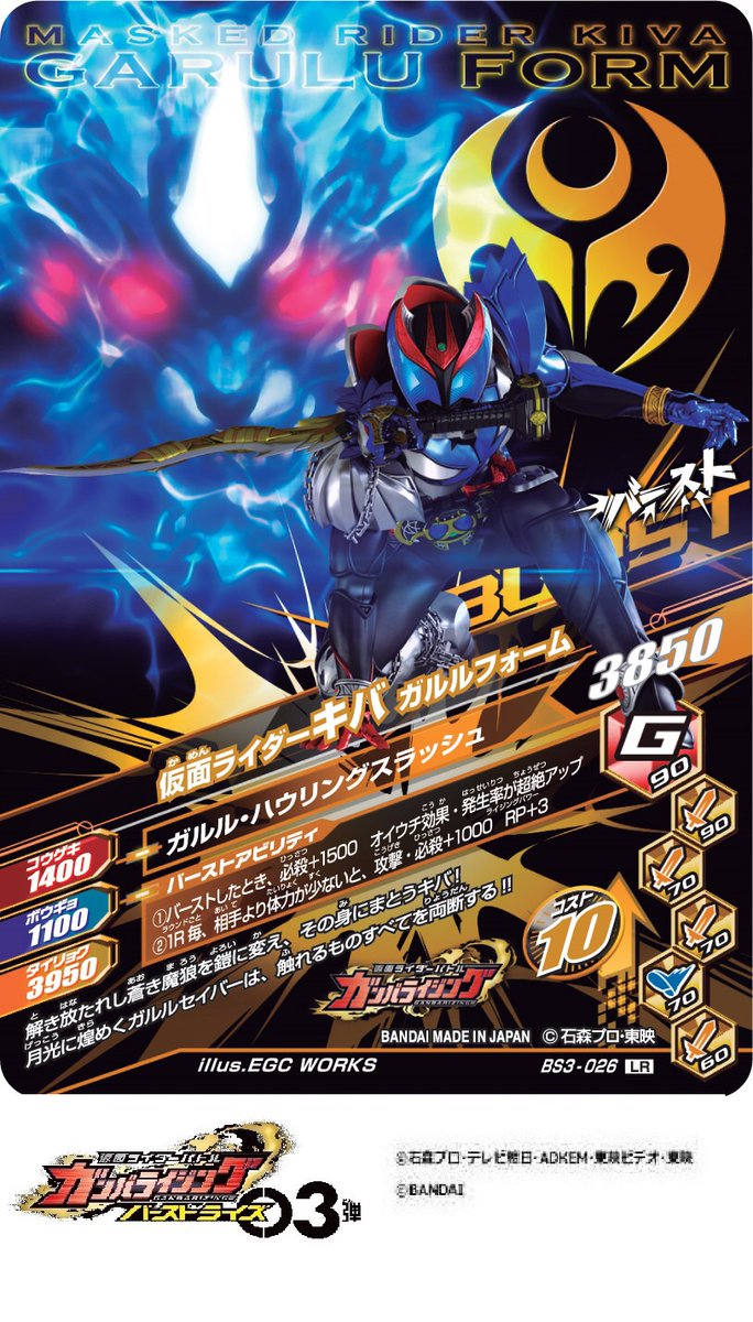 ガルルフォーム Hashtag V Twitter