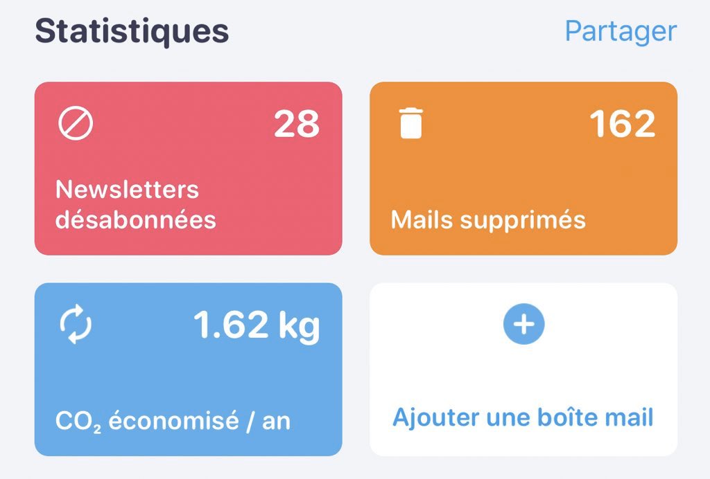 christiane_tran's tweet photo. Spam, newsletters non lues... Je viens de supprimer toutes les newsletters que je ne lis pas grâce à @CleanfoxApp
#bienvivreledigital 📱
#DigitalGreenTips 🌍
#eCleaningDays 📩
Toi aussi, nettoie ta boîte mail en 1 clic: https://t.co/hbAtlOpIRs https://t.co/bXEj77DtpJ