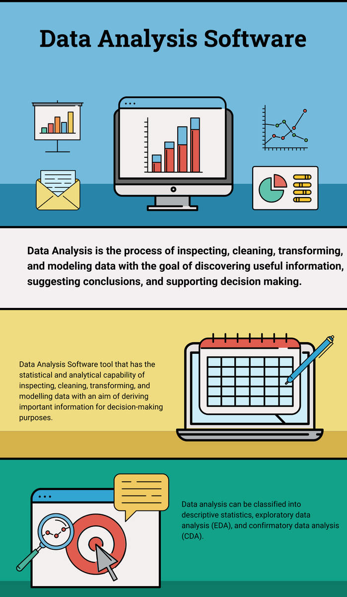 PredAnalytics's tweet image. Top 41 Free Data Analysis Software predictiveanalyticstoday.com/top-data-analy… #DataAnalysis #DataMining #DataMiningSoftware #BusinessIntelligenceAnalytics #DataMining