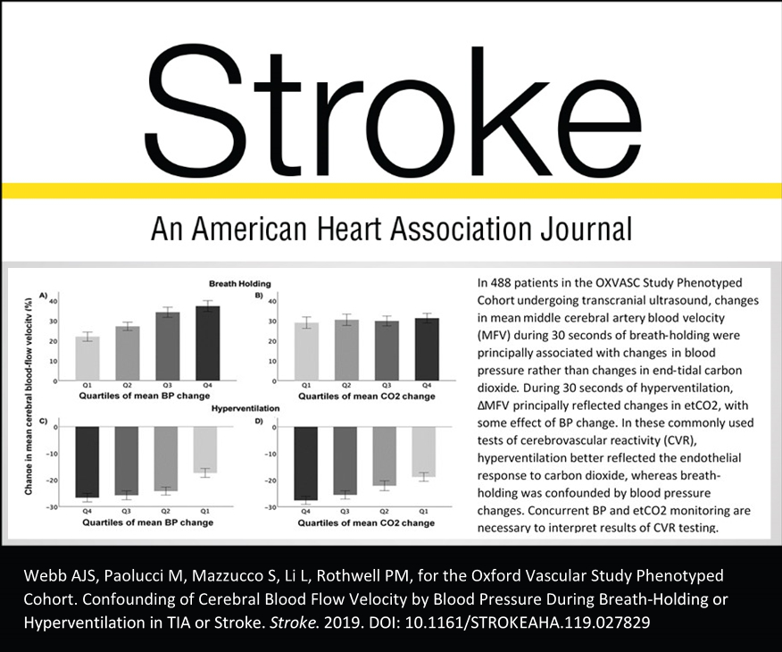 Stroke AHA/ASA on Twitter: 