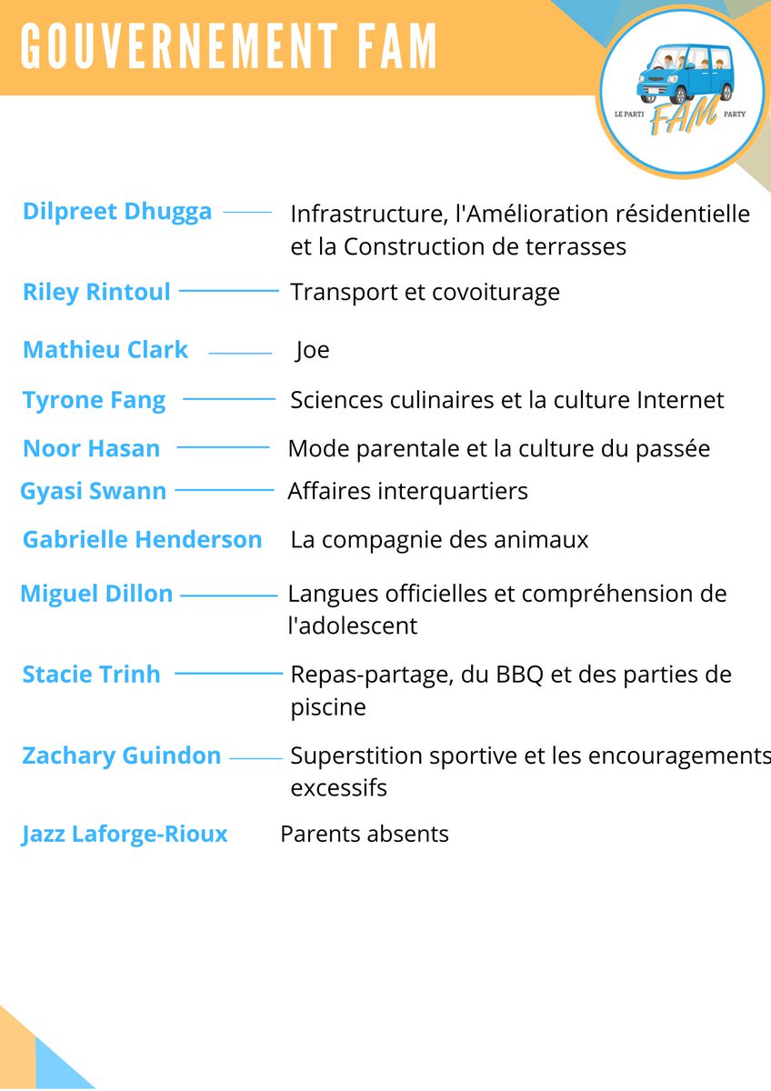 Le parti FAM Party tweet media