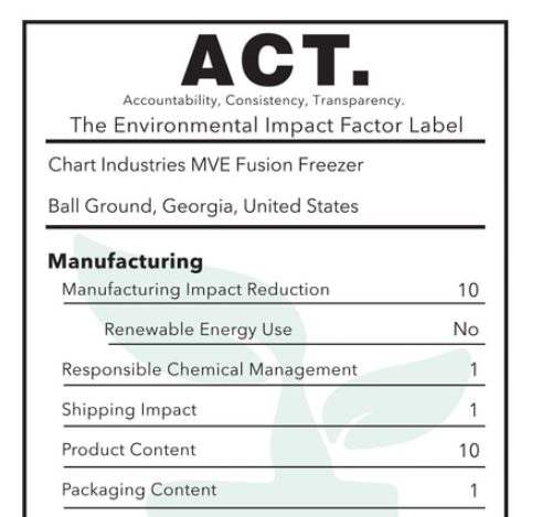 My_Green_Lab's tweet photo. If a company's product is assembled or produced in the United States, they can get a lower (better) score for Shipping Impact on the ACT Label. @ChartInd has a great example of this with their MVE Fusion Freezer! #shipping #sustainability #LearningACT https://t.co/JFVLYozFNV https://t.co/dfGjkvvEcu