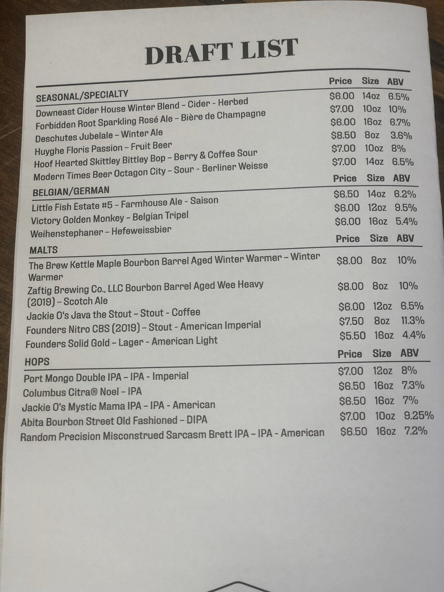 101 Beer Kitchen On Twitter Your Gahannaoh Draft Options For Today