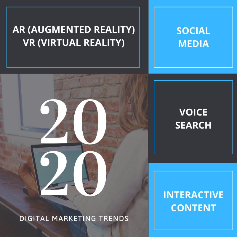 UrbanTimer's tweet photo. What Digital Marketing are you doing in 2020? Be sure not to miss these 4. #DigitalMarketing #DigitalMarketing2020 #VirtualAssistant #UrbanTimer #OnlineMarketing #InternetMarketing https://t.co/69aKfEi5C0