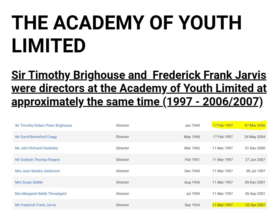 Again, directorships expose interesting links: Brighouse was on the board of The Academy of Youth at the same time as the trade union leader Frank Jarvis. Jarvis, in turn, was appointed director of the National Student Bureau on the same day as one William van Straubenzee ...