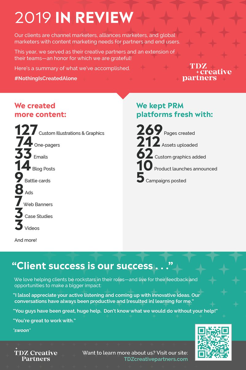 Proud of what we've accomplished in 2019 for our #channelmarketing clients!  #nothingiscreatedalone