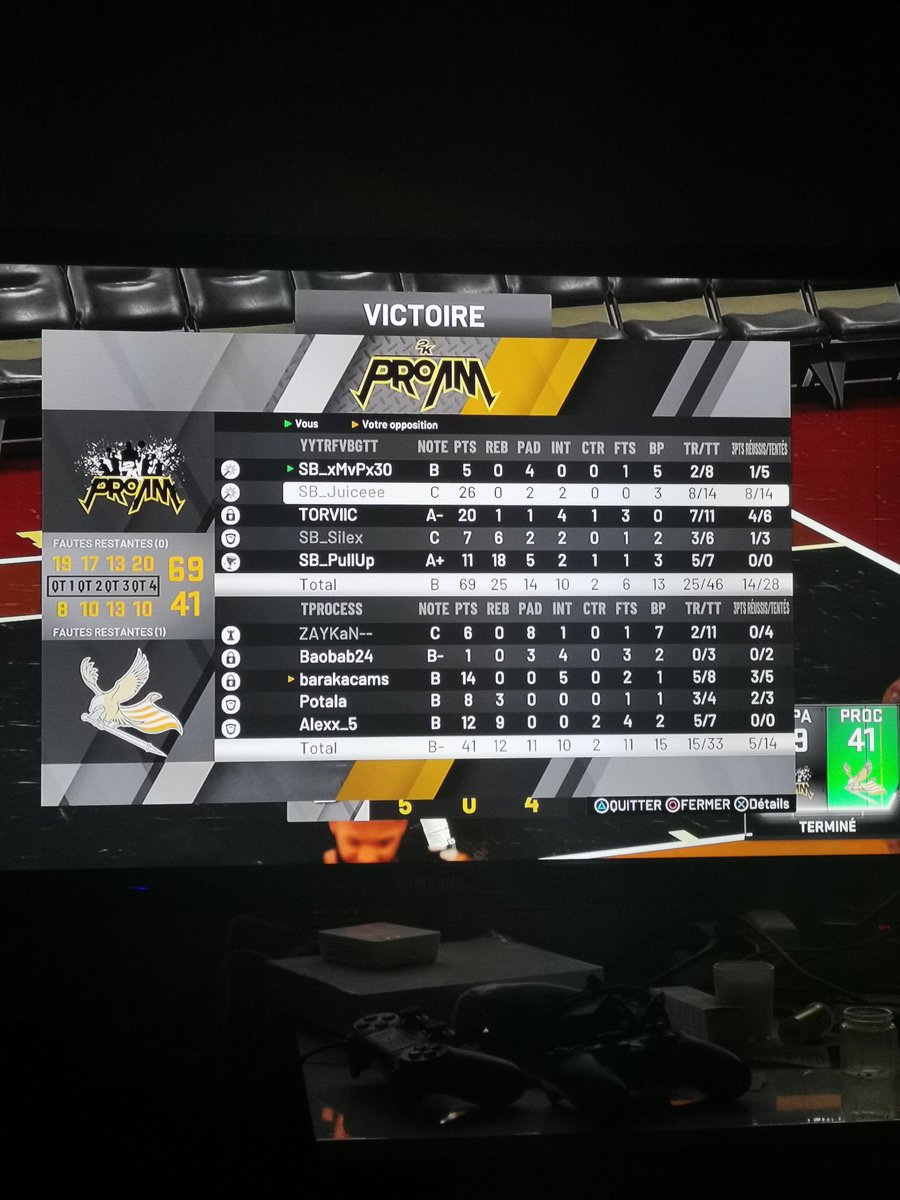 SBGang2K's tweet photo. Victoire contre TPROCESS
GG LES GARS https://t.co/nglV4fp6GW