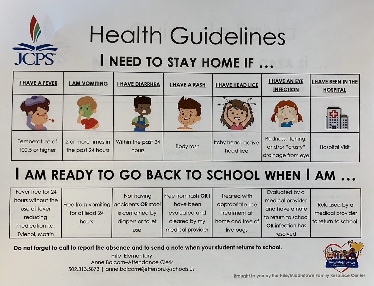 AttendHite's tweet photo. Parents, if you’re not sure here is a helpful tip sheet if your child might be sick. #HiteElementary #JCPSattendance #WeAreJCPS #EverydayCounts #MissLessThanSix @HiteElementary https://t.co/BtpZAS0XaT