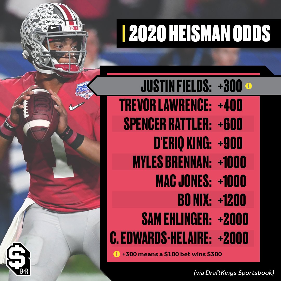 Las vegas odds to win heisman Las vegas odds to win heisman