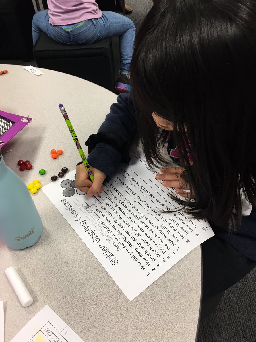 WISDPrice1st's tweet photo. Creating a Skittles graph and answering questions about our graph https://t.co/RwnXPkpIXB