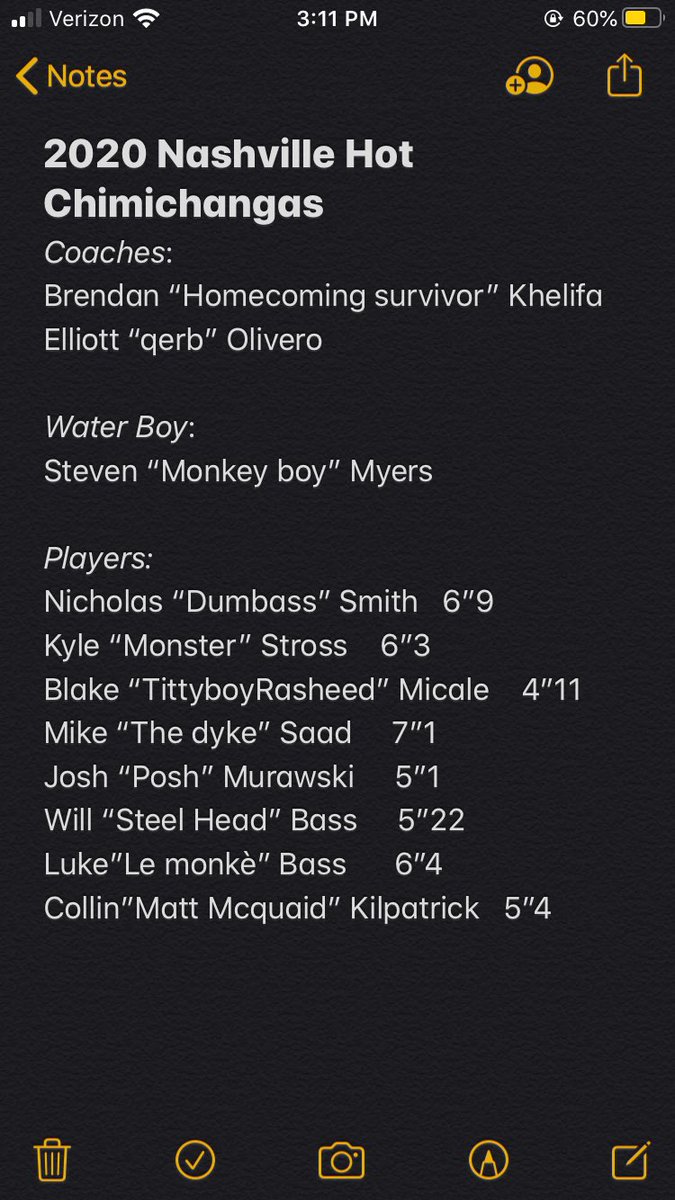 Your 2020 Chimichangas roster🌯