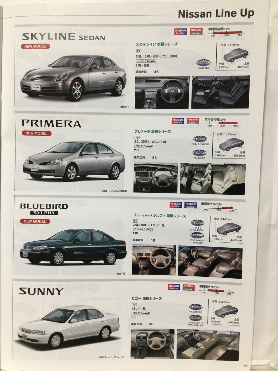 自動車カタログ収集記 on X: 