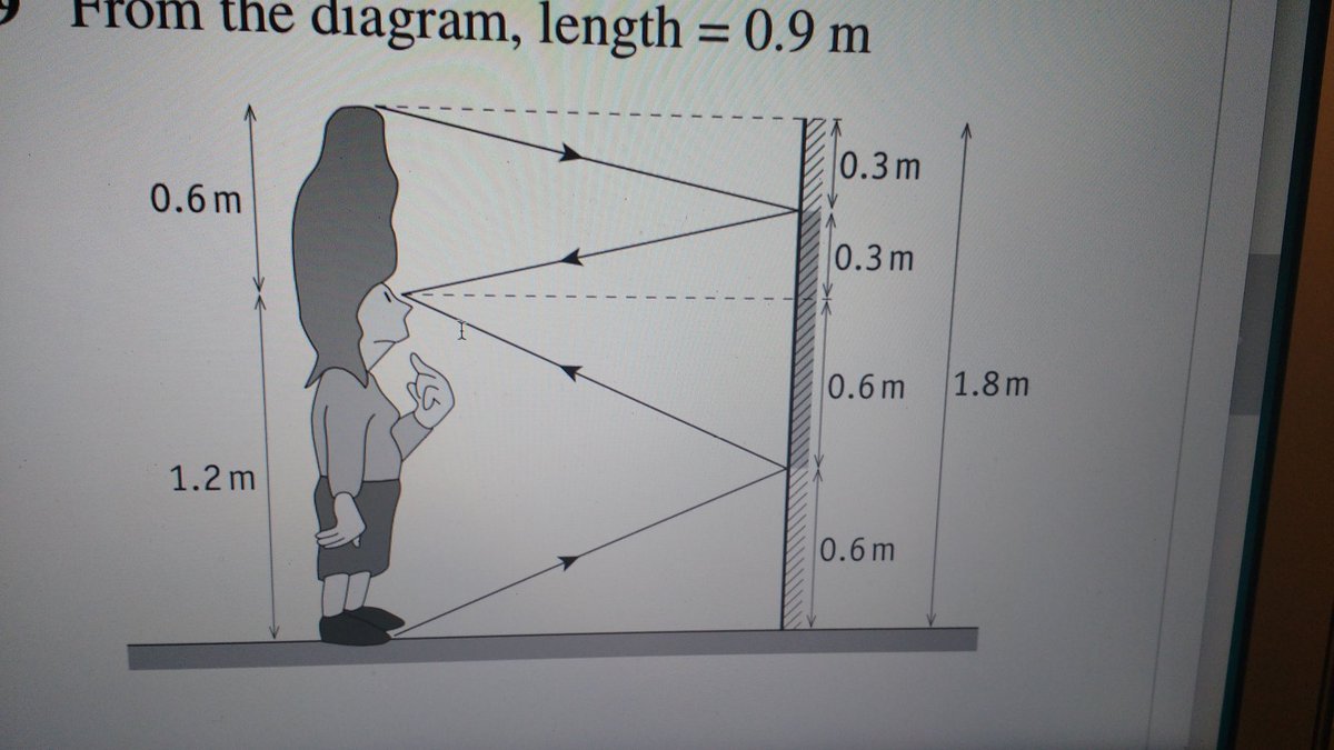 In school I assumed this #realworldphysics question contained a typo. Now I know. #teachingphysics #LCphysics #science