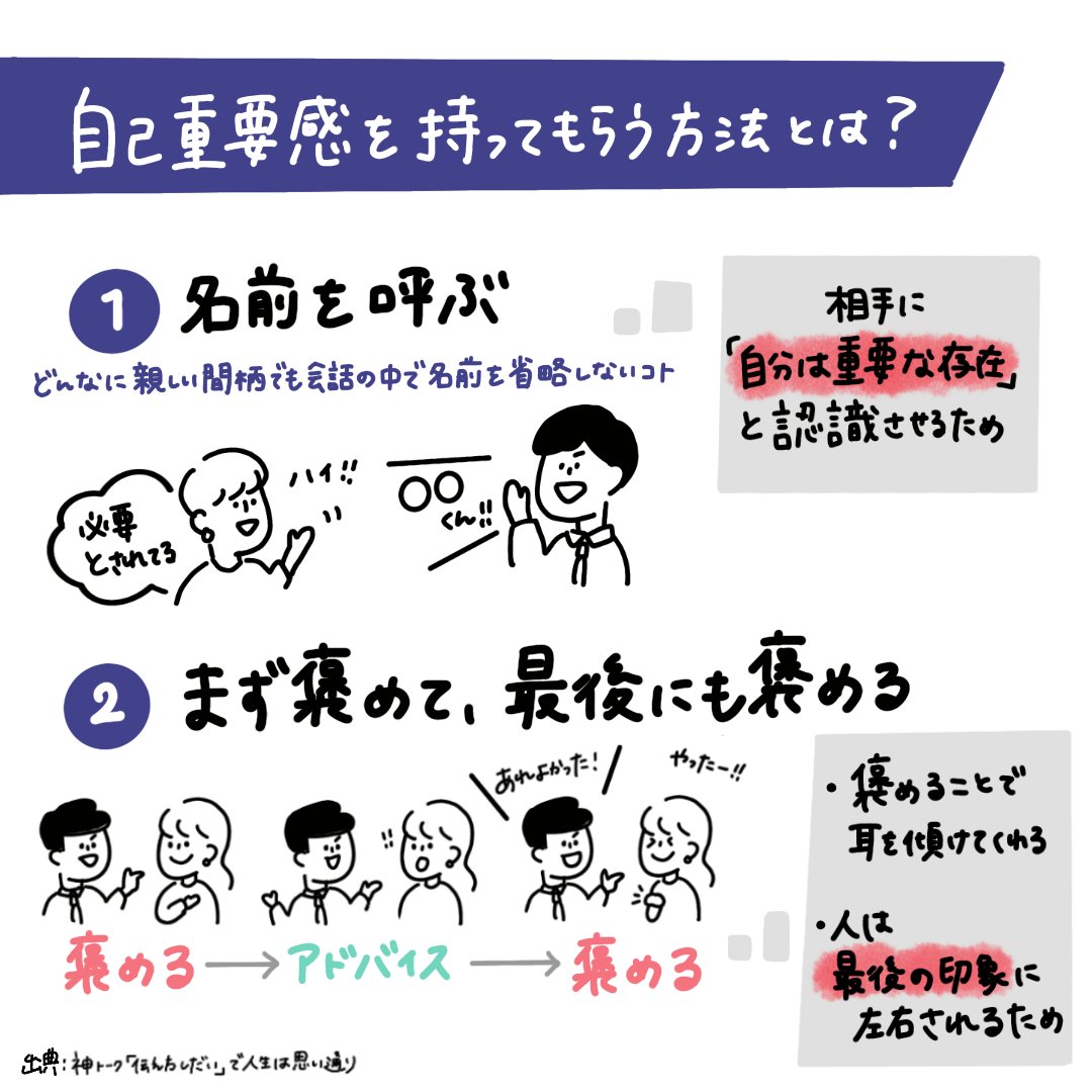 graphic_summary's tweet photo. 「神トーーク  「伝え方しだい」で人生は思い通り 」/ 星 渉
　
ひとこと要約：
👉相手を思いどおりに動すには、まず ①安心感 と ②自己重要感 を満たしてから！

📖本を読む
Amazon：https://t.co/ES5Z2gtArt

👀要約文を読む
https://t.co/qp43ehWAxT

#神トーーク
#30秒要約

#上司 #部下 https://t.co/vGQSXPpQvr
