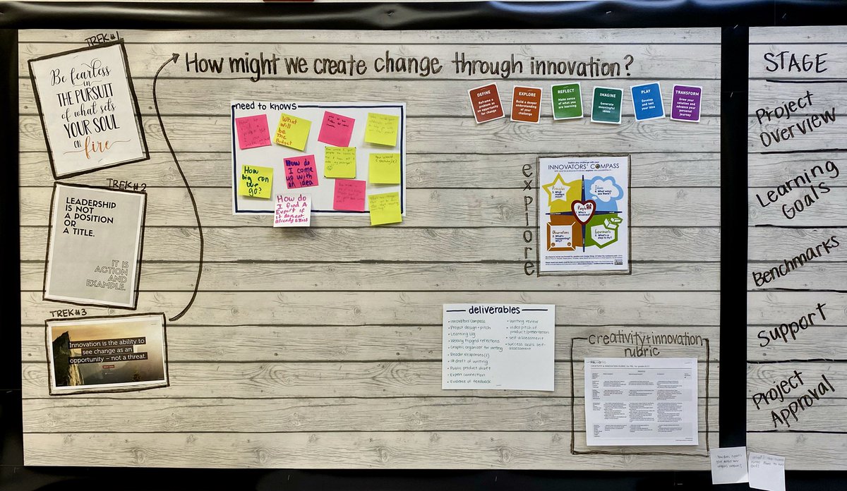 New project launched! DQ: How might we create change through innovation? Our Entry Event was to sketch an innovation that would make the world a better place. We discussed ideas, created NTKs &amp; set off to find problems. Can’t wait to see our Project Wall evolve! #vmslablife #pbl