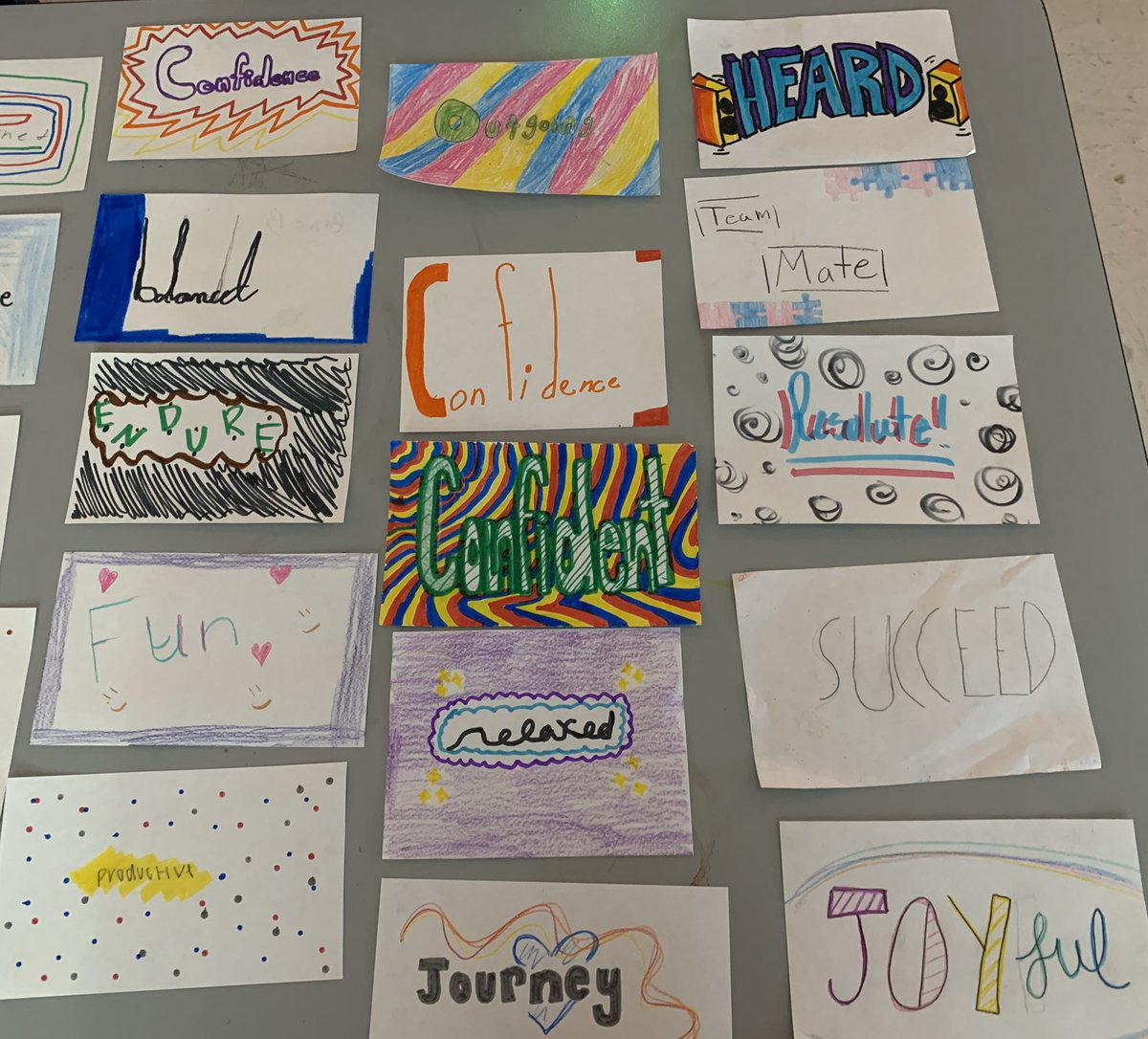 OrlikWMS's tweet photo. As promised, some of @WRidgeMS one words from our 8th graders. #OneWord2020 https://t.co/GpgcRGYSGk