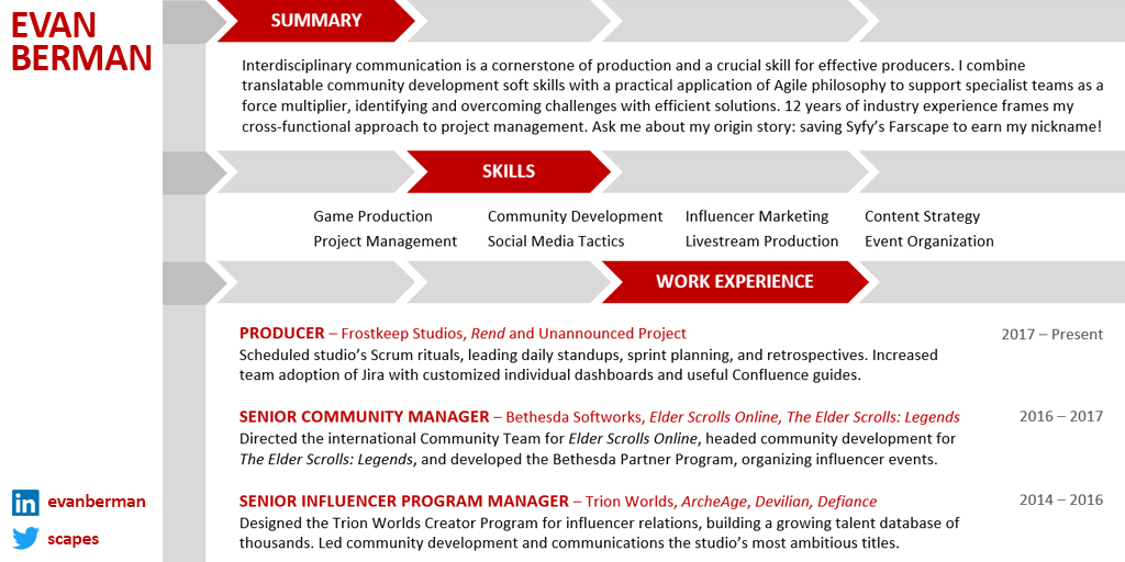 Scapes's tweet photo. Sadly, my Frostkeep family was just disbanded - enjoyed transitioning from community to game production there.

I'm now exploring new opportunities and am open to Producer or Community Manager roles: https://t.co/FwUfUhb5yy https://t.co/fJDPocVJpR