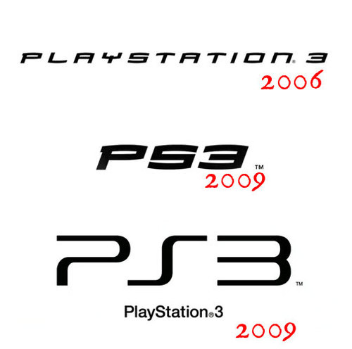 playstation 3 logo font