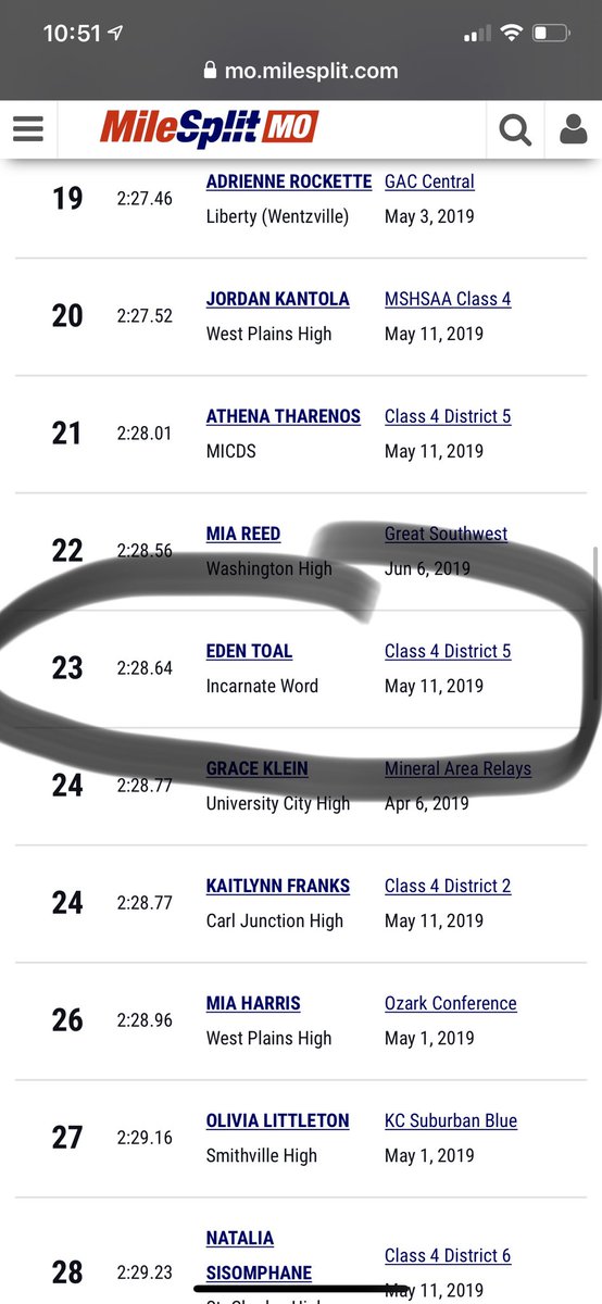 RegularCoach's tweet image. Congrats ladies for making The Top 50 Returning 800m Runners in Class 4