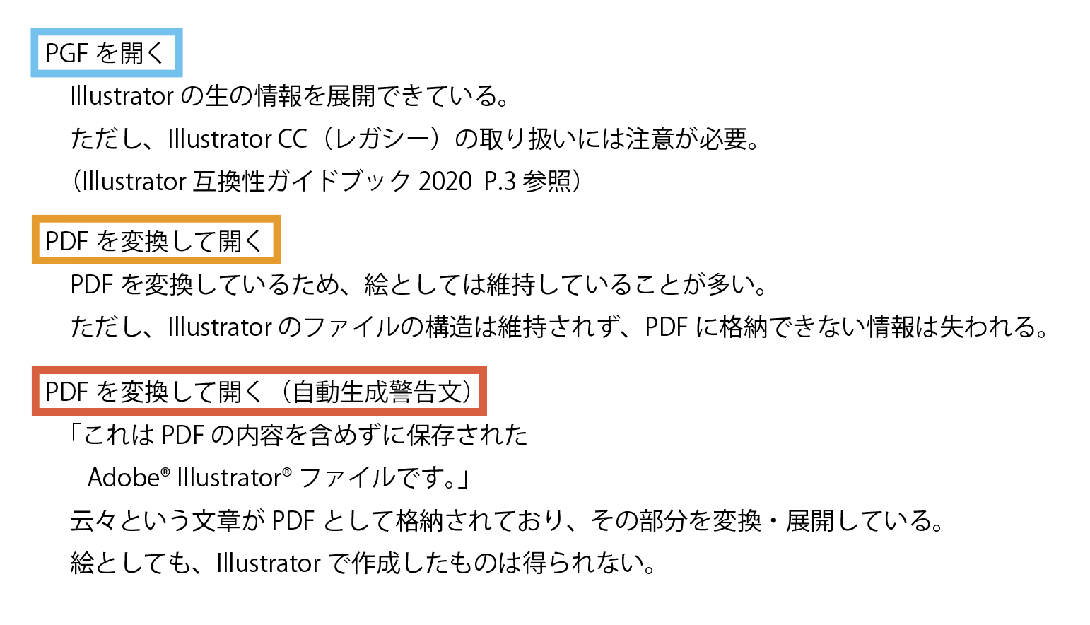 解決済み イラストレータでpdf互換データを保存できなくなった Adobe Support Community 11066134