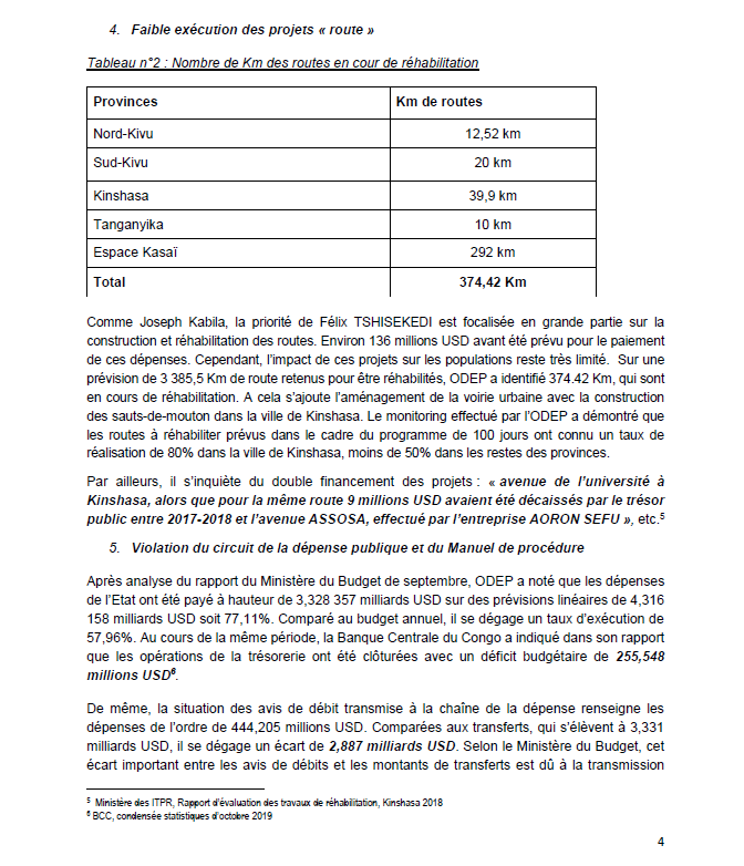 odeprdc's tweet photo. #RDC: La Gestion du programme de 100 jours: Faiblesse de la transparence et de la Redevabilité, irrégularité des procédures, indiscipline budgétaire dominent. Sur une prévision de 304 millions USD, il a été réévalué à plus de 2 milliards USD.
Voici le résumé du rapport👇👇👇 https://t.co/zfd2BU9EXK