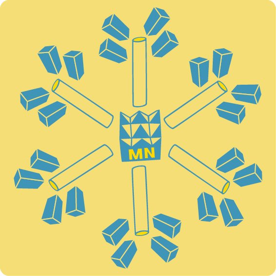 Well alright folks. You know what time it is. We don't tweet much, but when we do you know what's up. @Loppet Kubb Time. February 1st. 

Register Here: loppet.org/events/kubb/

#Worldslargestwinterkubbtournament #partytime #kubb