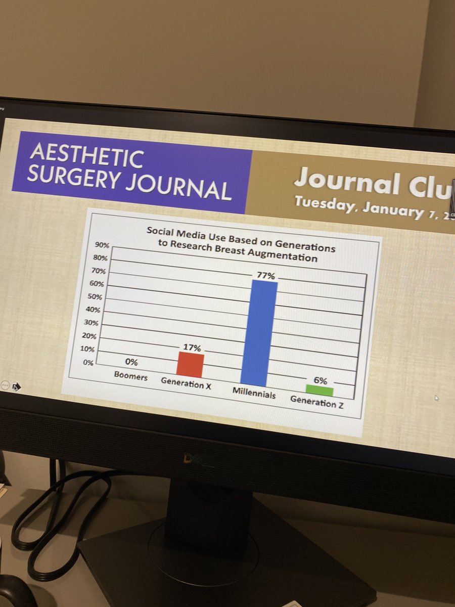 Great article in our Aesthetic Journal ... great on line journal club . Thank you <a href="/ASAPS/">YeLi Too Stoned</a>