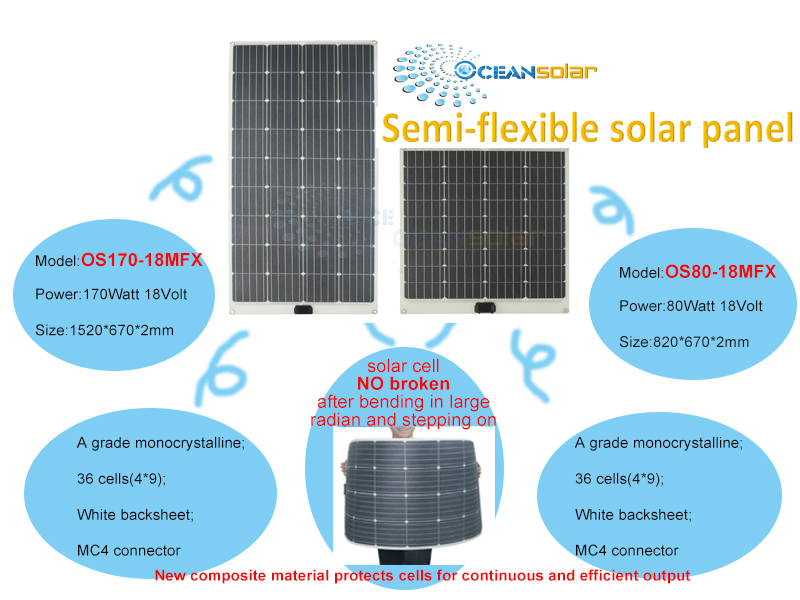 GZOceanSolar's tweet photo. New semi-flexible solar panel 170W 80W available. https://t.co/LHlFb1qnz3