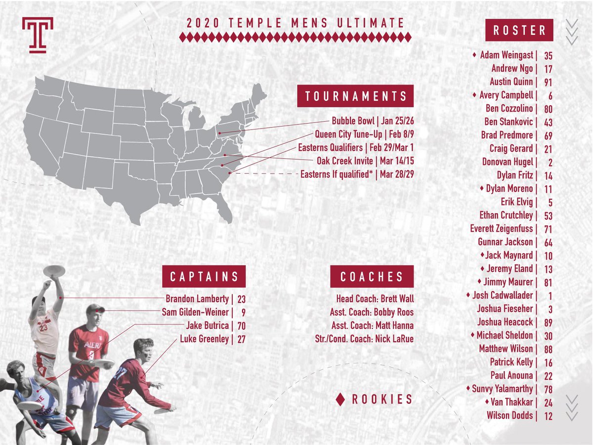 TempleUltimateM's tweet photo. Just a few more days till we kick off our 2020 spring season! https://t.co/leUm5pa3Zj