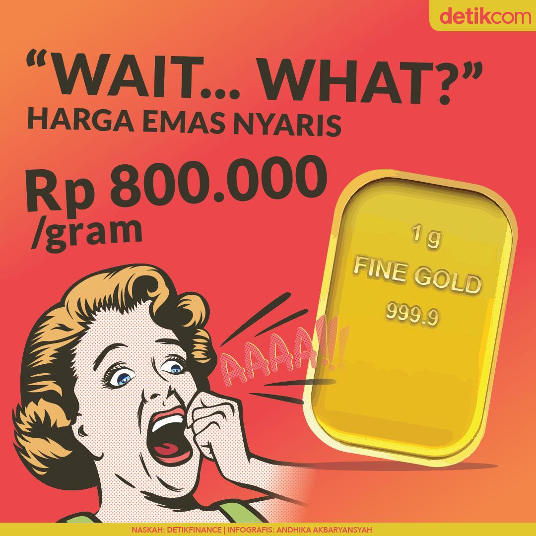 detikcom's tweet photo. Melambung jauh! Harga logam mulia atau emas batangan milik Antam hari ini berada di angka Rp 799.000/gram! Ancaman World War 3 jadi pemicunya? https://t.co/nd880Ri4N6
#IranvsUSA #WWIII #WorldWar3 

via @detikfinance https://t.co/mTPQ18b4rH
