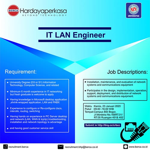 AUM Class tweet media