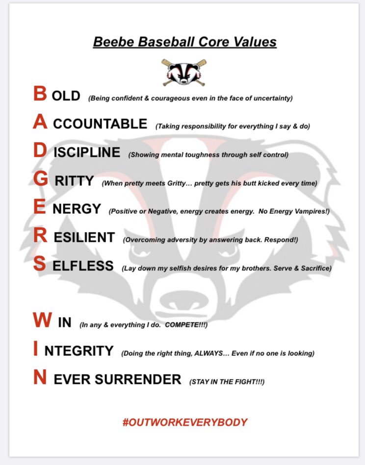 Beebe Badger Baseball tweet media